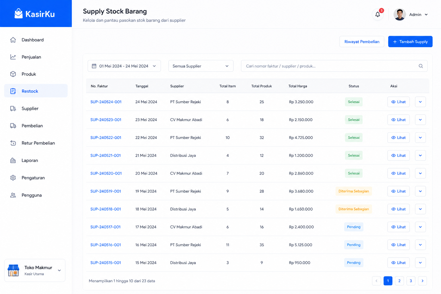 Dashboard supply stok dan manajemen supplier
